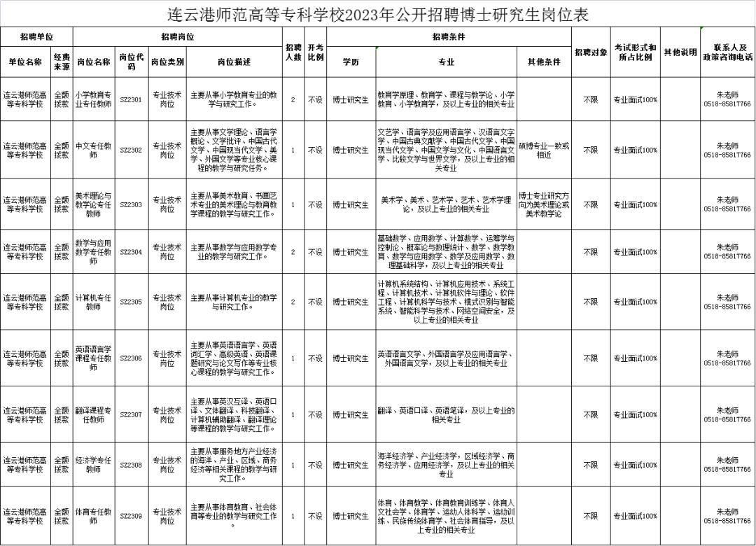 浜嬩笟鍗曚綅鎷涜仒鏈夌紪鍒跺悧,寰愬窞鍦伴搧鎷涜仒姝e紡缂栧埗