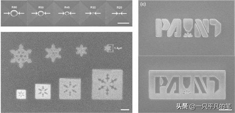冰刻机芯片,谈一谈科技创新的成果