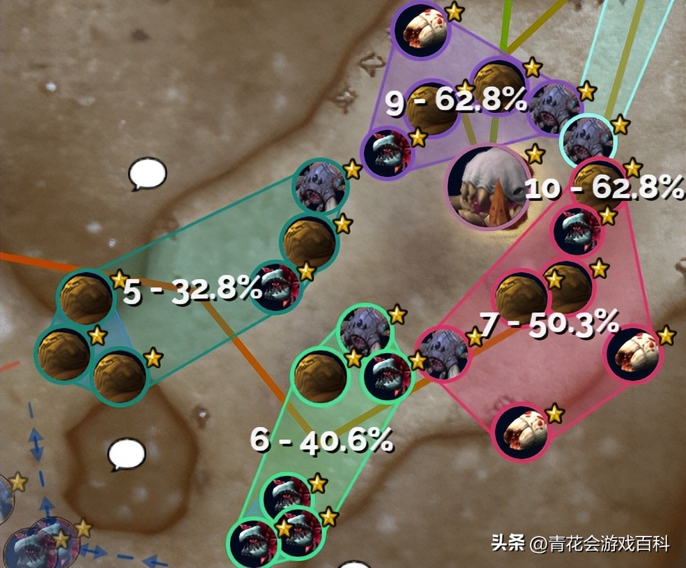 魔兽世界9.0大秘境10层以上路线,魔兽世界9.0奶僧织雾大秘境