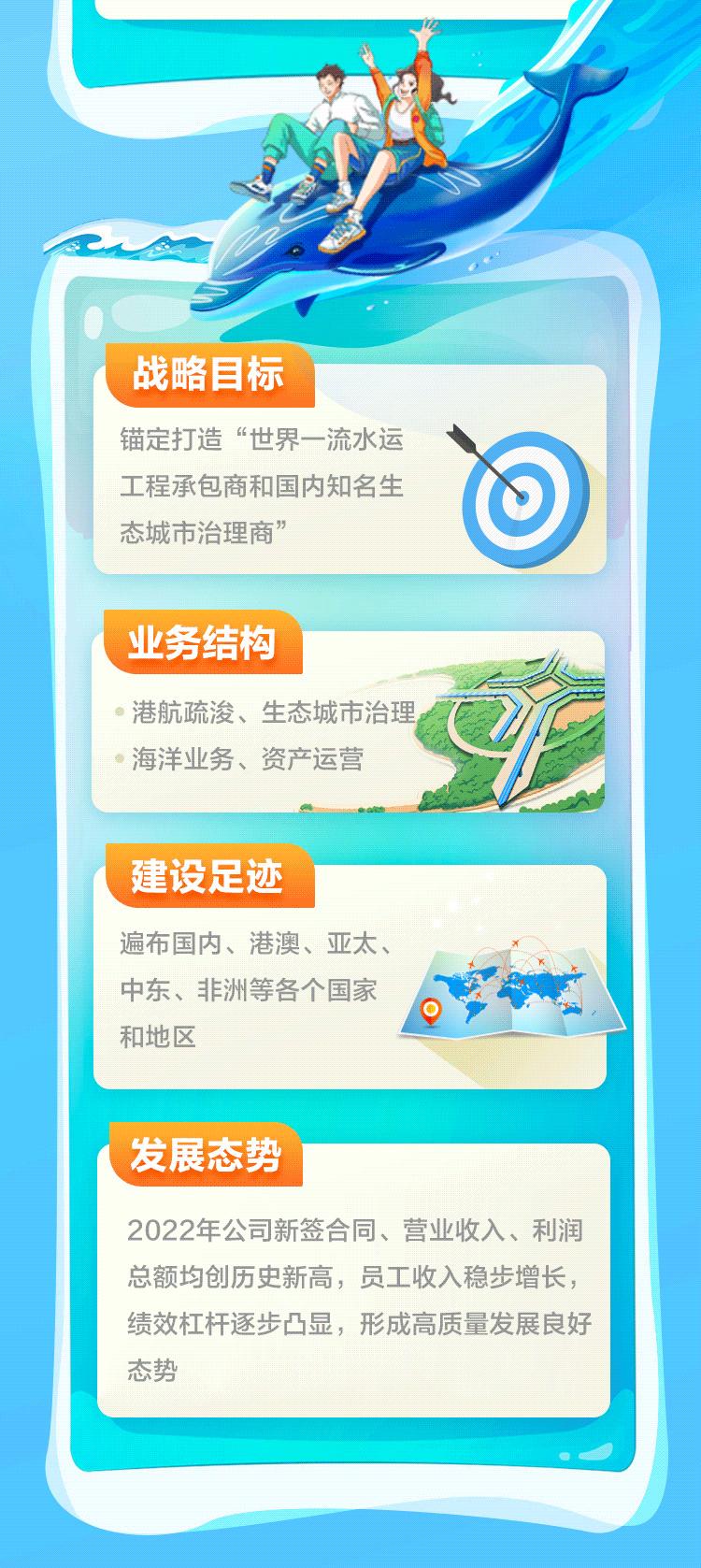 中交一航院招聘应届生2023,中交一航局校园招聘工作地点