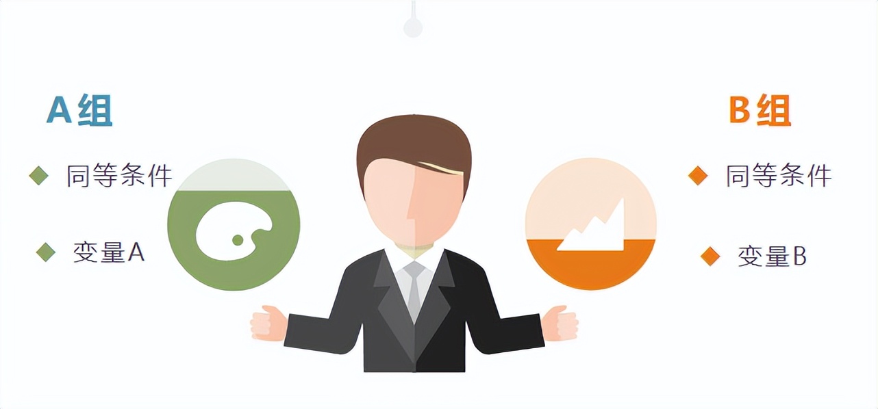 googleads怎么获取,googleads怎么设置网站