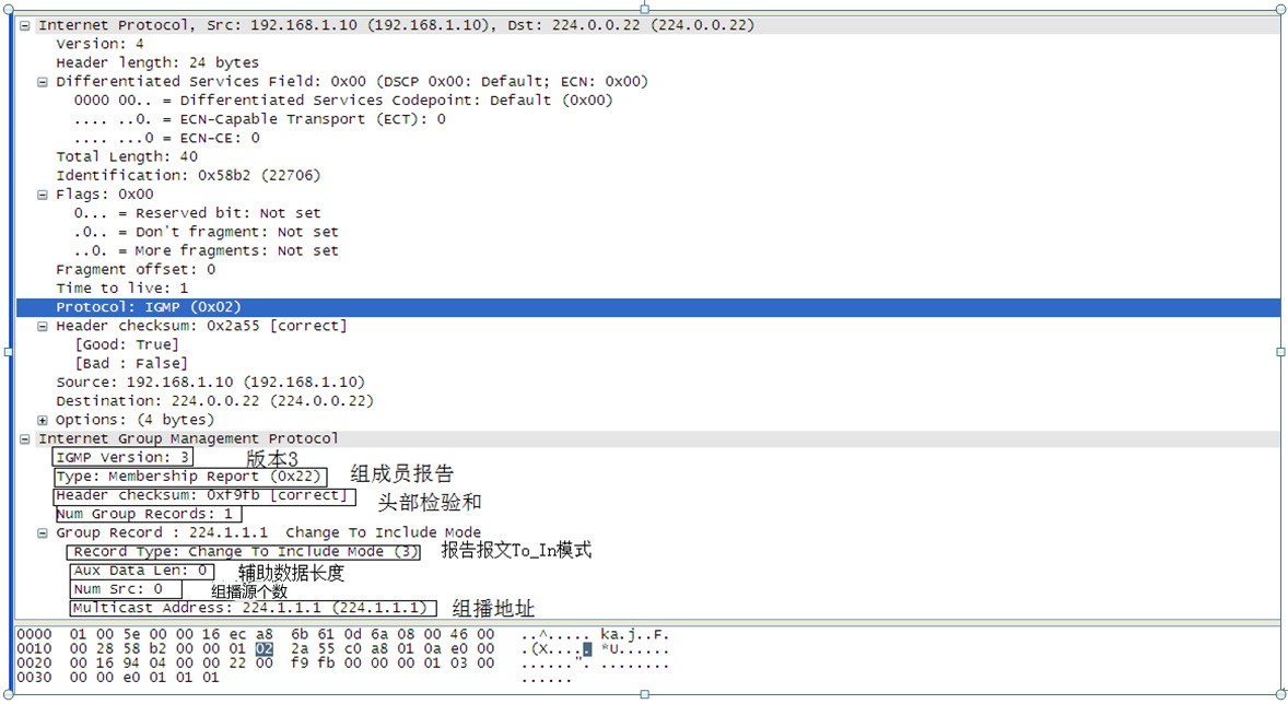 igmpsnooping在哪一层运行,igmpsnooping配置方法