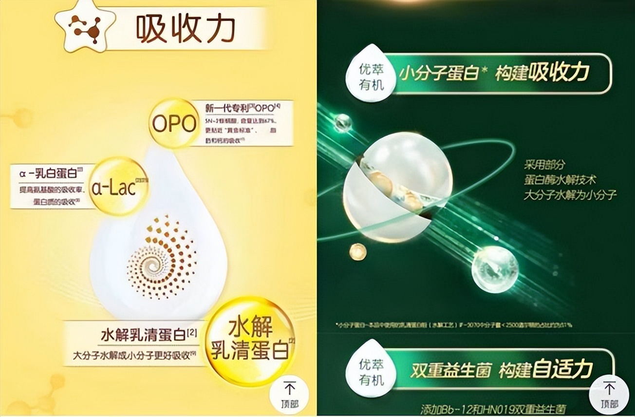 飞鹤奶粉有适度水解蛋白配方奶粉,飞鹤有水解配方吗