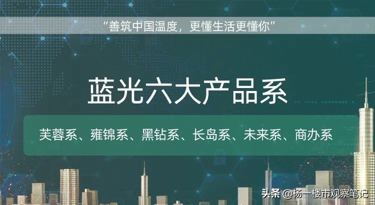 四川地产一哥蓝光发展如何自救,为何地产一哥沦落到变卖资产苟活