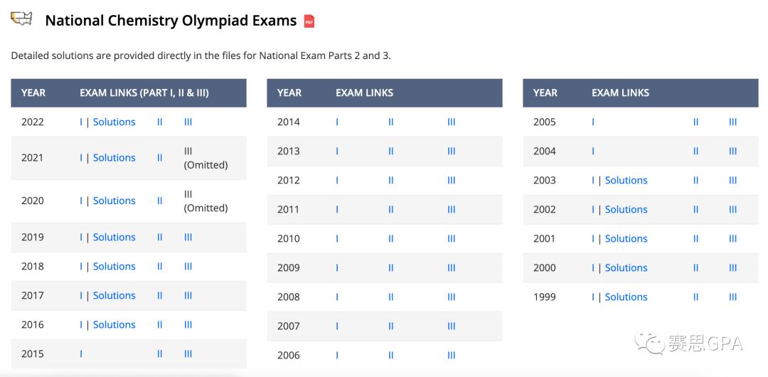 藤校牛剑最新视频,牛剑和藤校申请标准