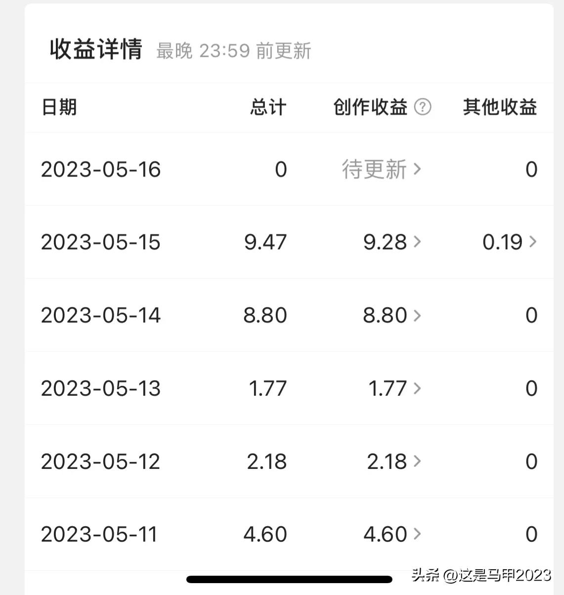 全职妈妈在抖音上如何挣钱,全职妈妈快速赚钱法