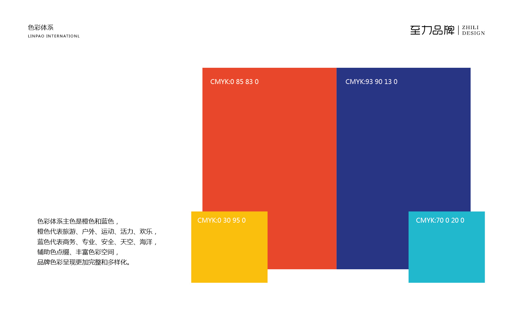 旅游宣传vi设计,旅游的vi设计怎么做