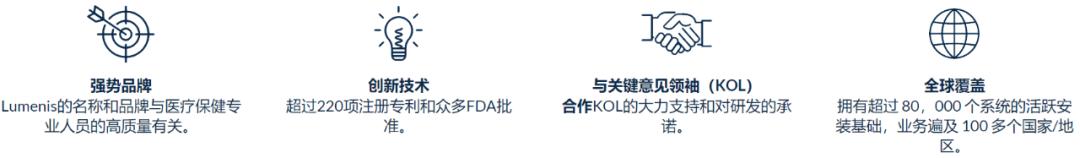 全球最大激光厂,中国最大激光集团