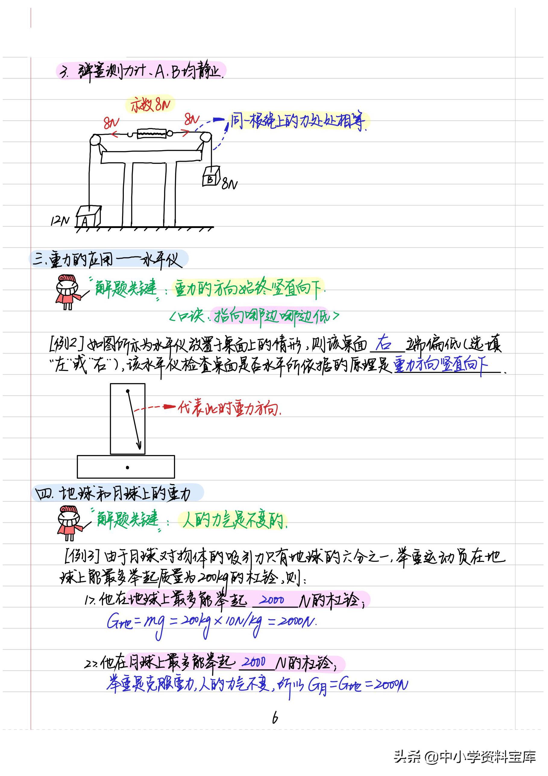 八年级上册物理笔记大全,八年级下册物理学霸笔记手写版