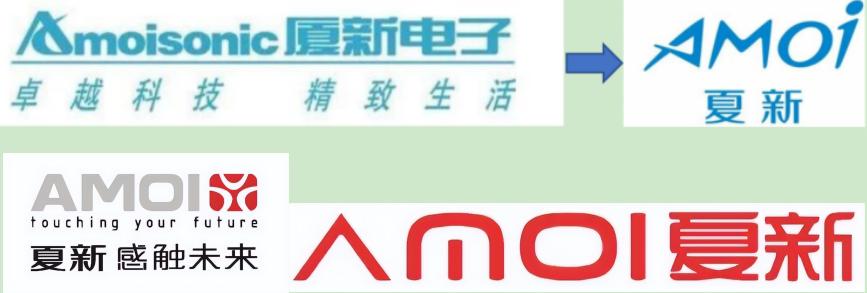 通信历史发展史,通信史