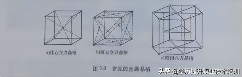特种焊接设备人员理论知识,特种材料焊接注意事项