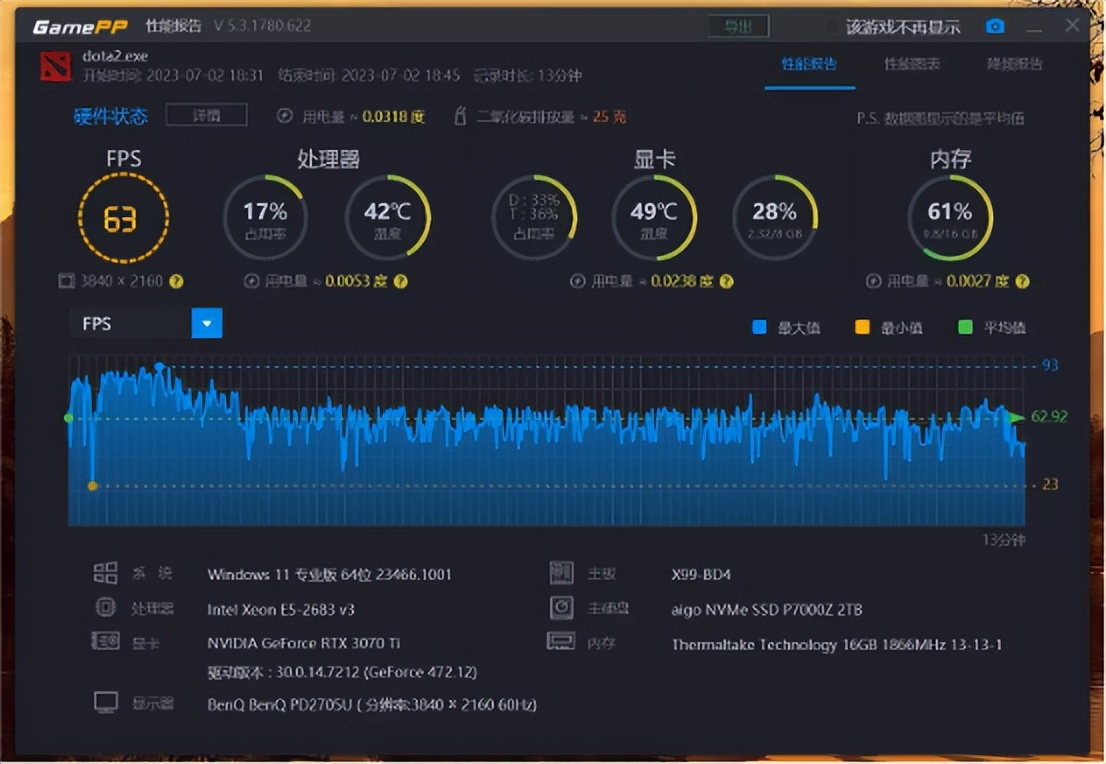 至强2680v3配x99主板性能怎么样,至强e52696v3配什么主板