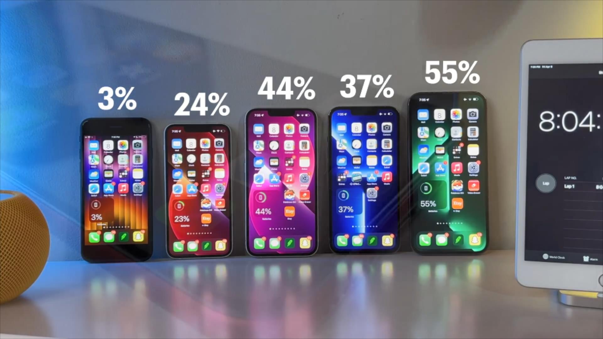 库克最成功的一款iphone,库克评测iphone