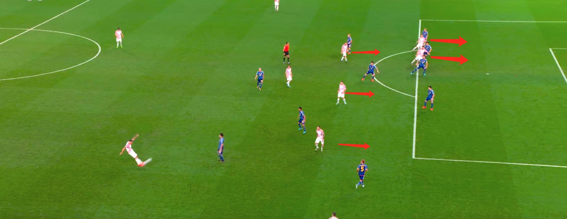 日本点球战2比4负克罗地亚图片,日本14秒丢球图片