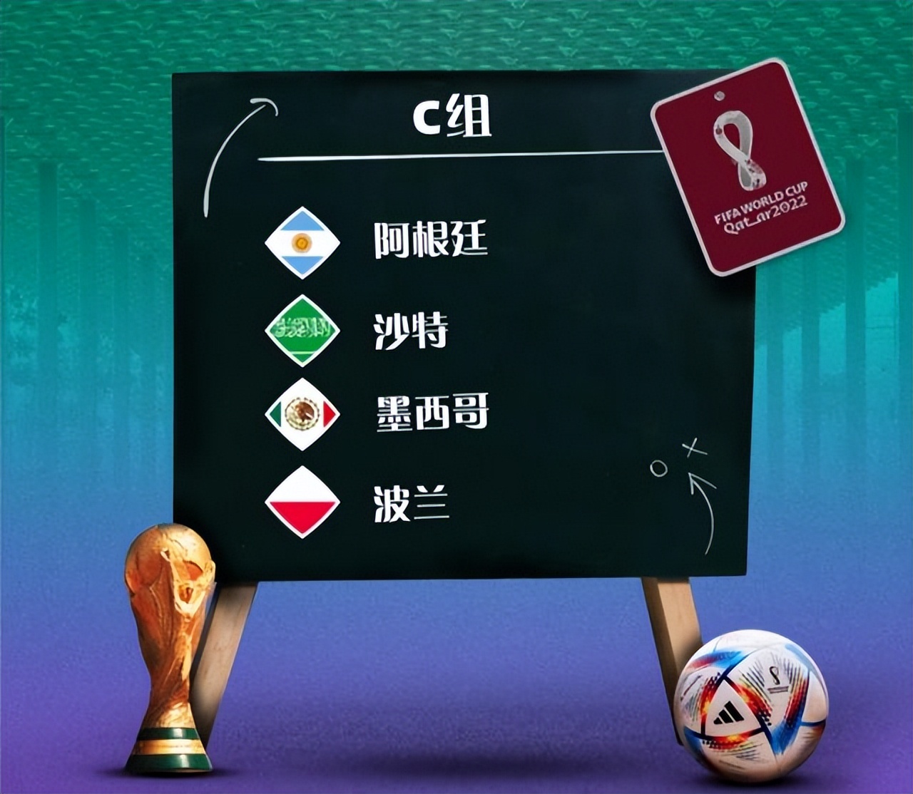 卡塔尔世界杯32强巡礼之伊朗,卡塔尔世界杯32强巡礼之埃及