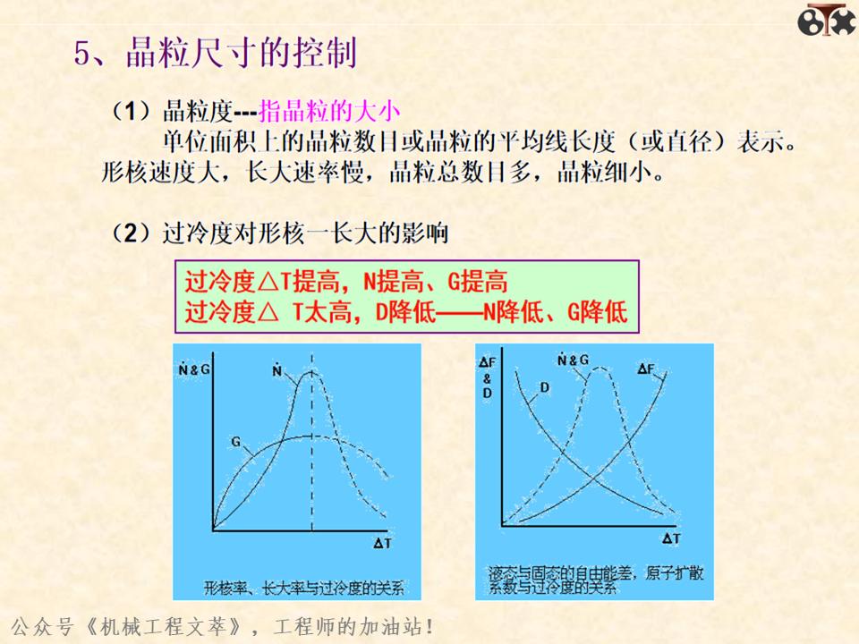 金属材料内部结构,金属结构制造