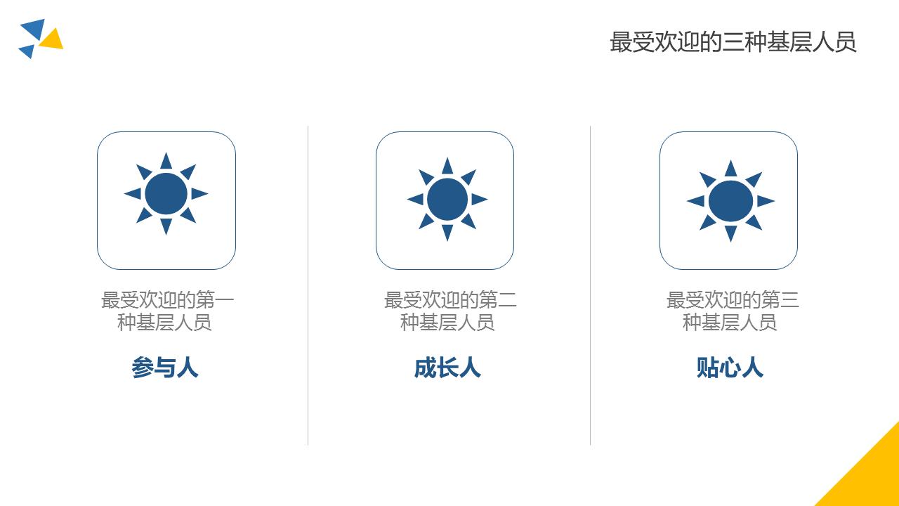 如何打造基层管理团队ppt,打造坚实的基层团队心得