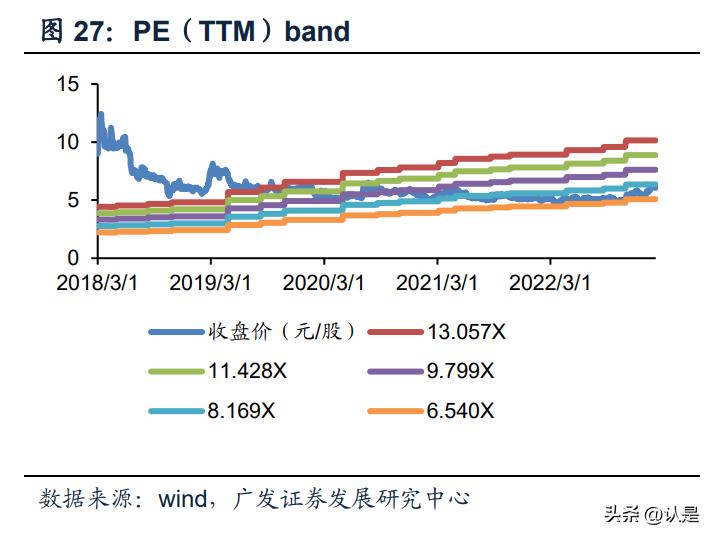 江苏金租工程机械融资租赁,江苏金租2020年租赁资产