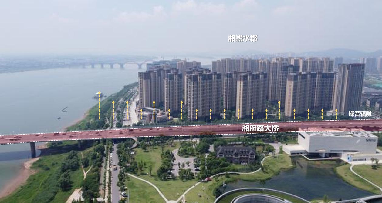 长沙买房洋湖湘熙水郡好吗,长沙湘熙水郡户型图