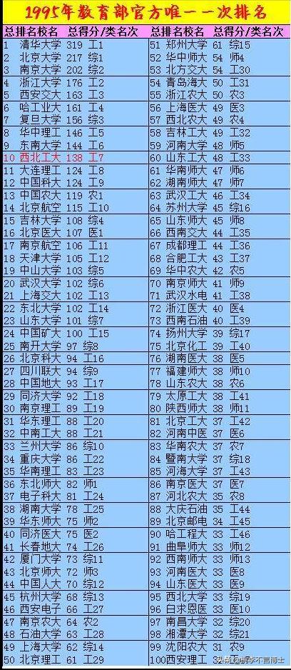 华科为何被称为网红,华科最近为啥这么火