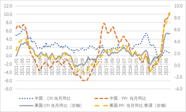 近10年汇率走势分析 (人民币汇率走势分析及操作建议)