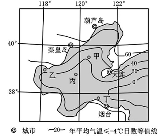海水结冰？“T8”联考也来凑热闹