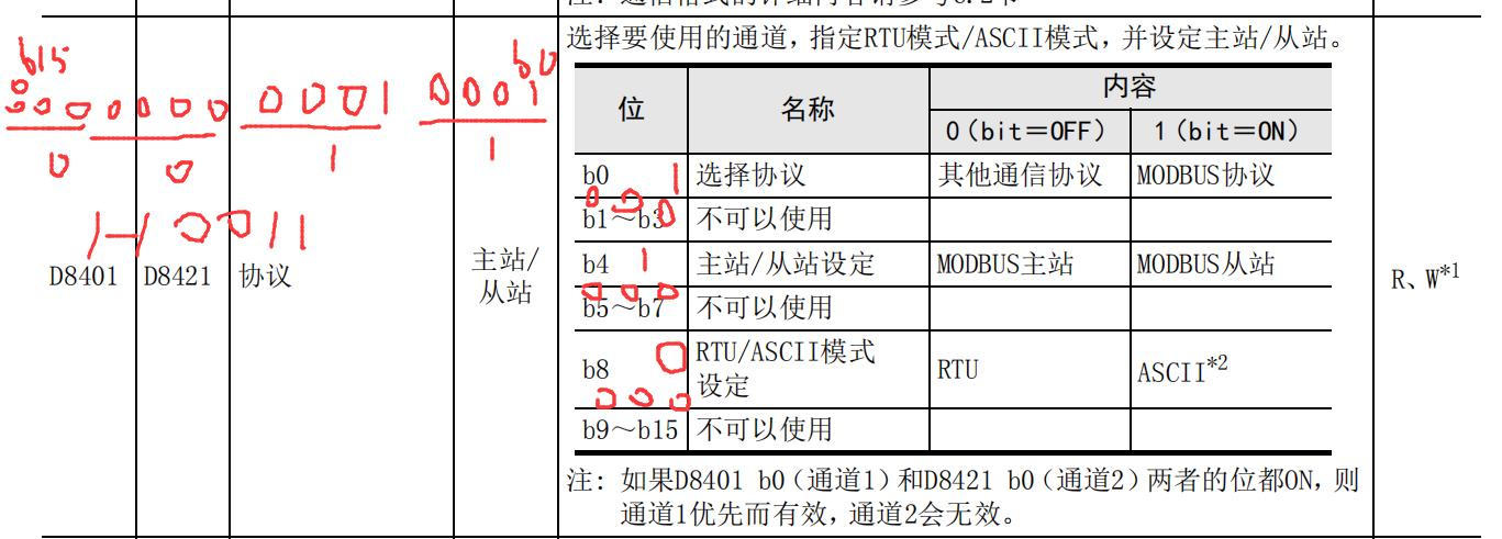 三菱plc的modbusrtu范例,modbusrtu总线接线方法