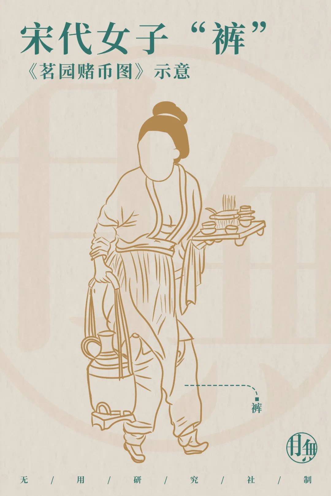 瀹嬫湞涔︾敓鏈嶉グ浠嬬粛,瀹嬫湞鏈嶉グ鐪熷疄鐓х墖