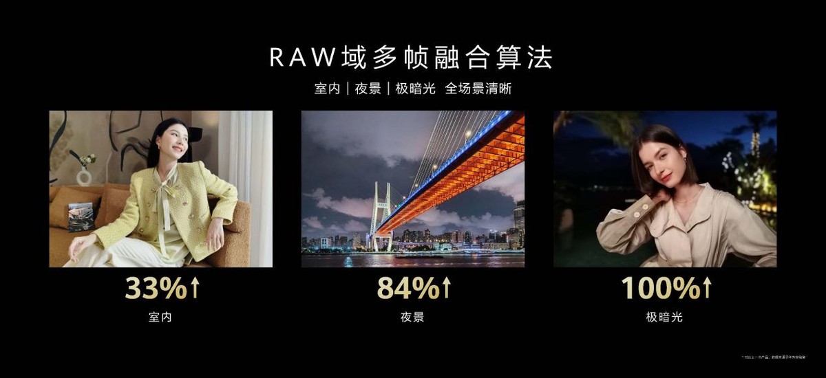 华为nova10se拍照效果,华为nova10se手机拍照好吗