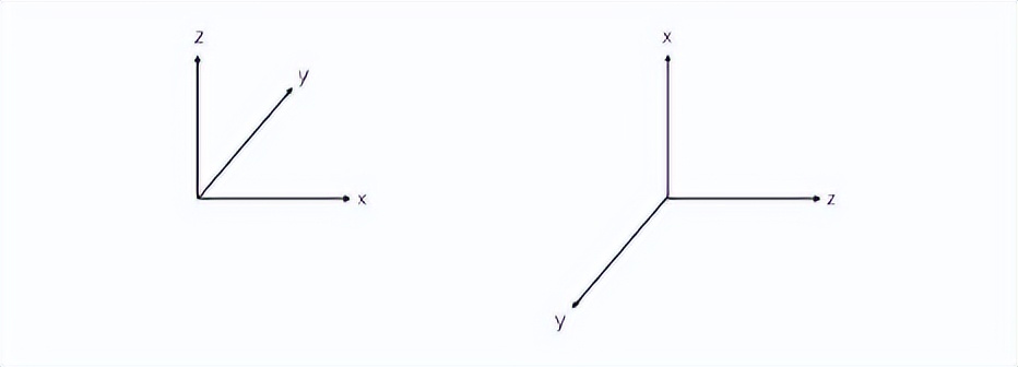 究竟是哪两种因素，影响石墨烯放大声表面波的放大性能？