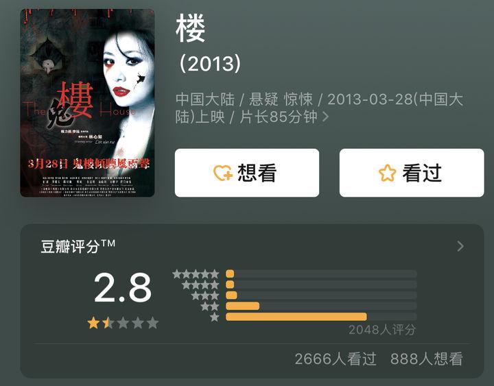 林心如辛酸史真实原因,林心如20年变化