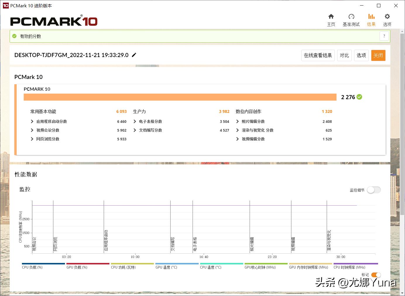 「怀旧」APU的始祖，却是最没存在感的平台——回忆AMDA8-3870K