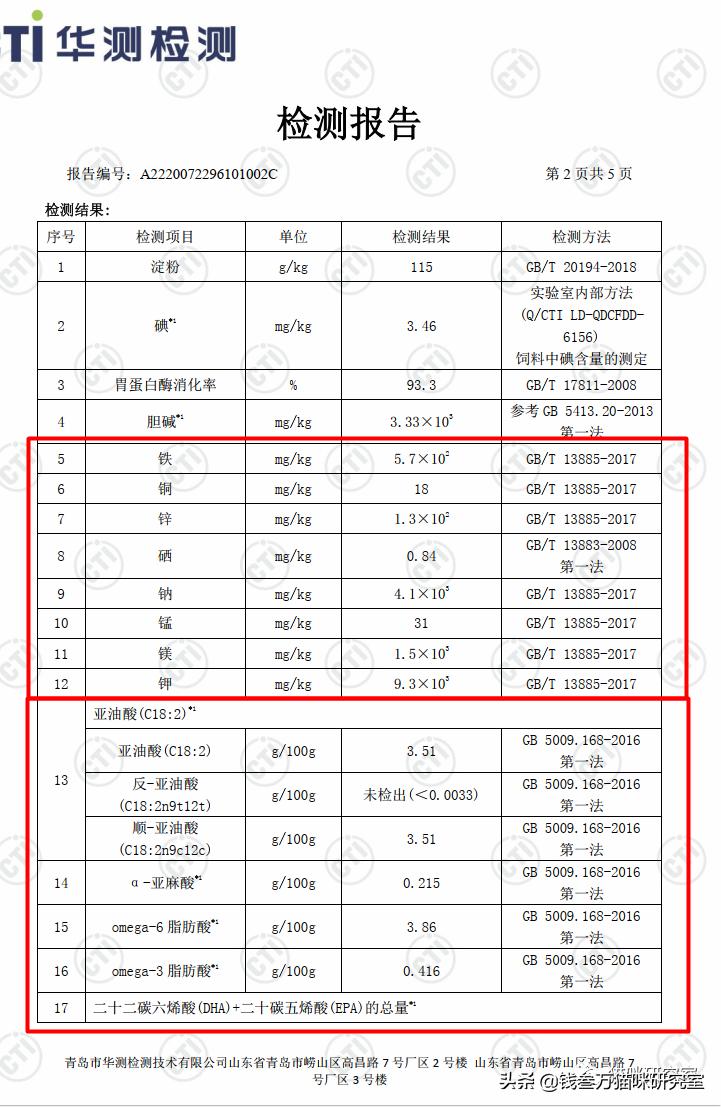 蓝氏荒野猎兔猫粮和乳鸽哪个好,蓝氏兔兔猫粮