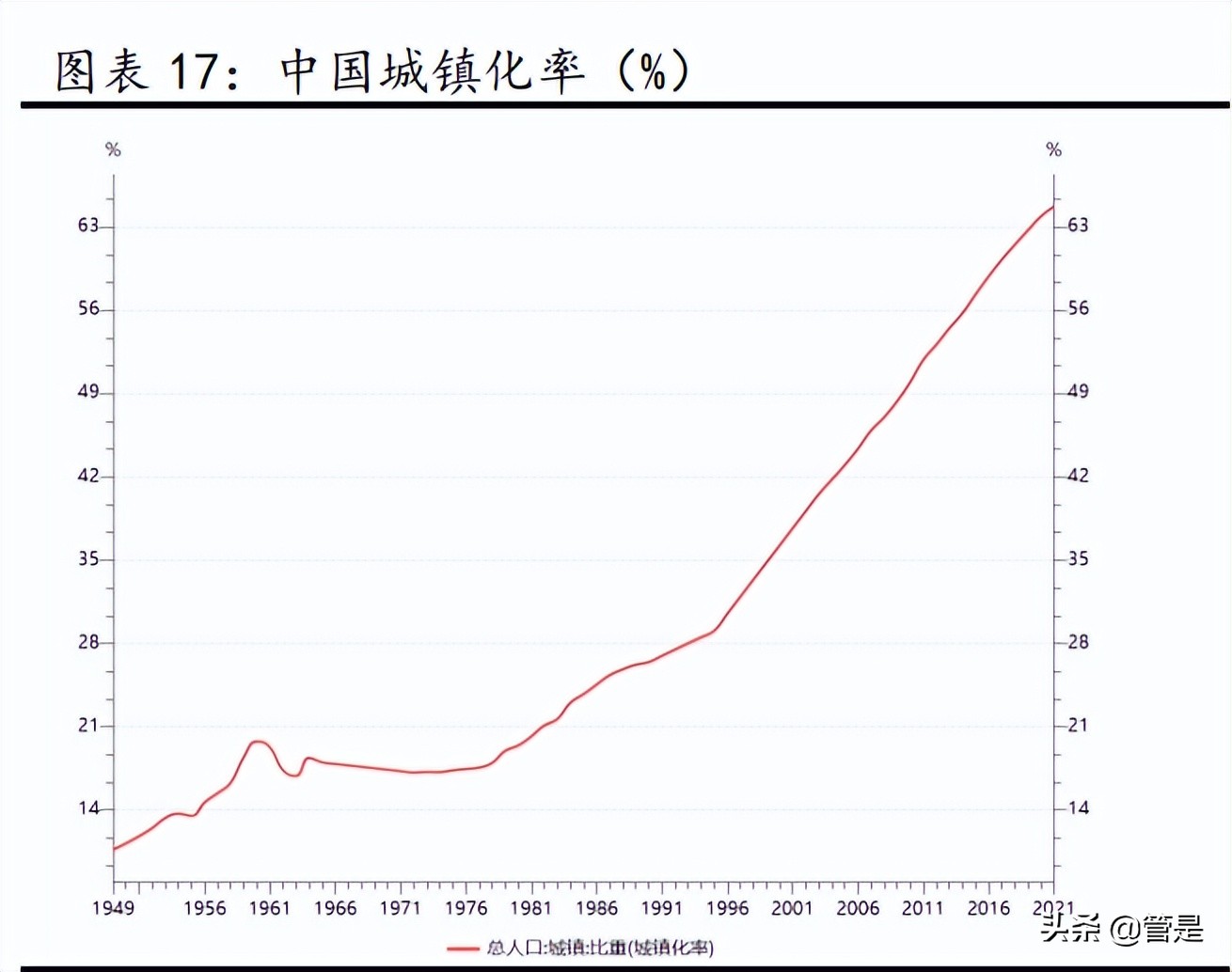 移远通信物联网模组供应商,移远通信5g加快物联网发展