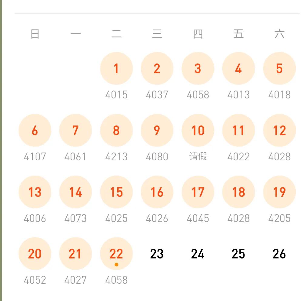 番茄上写了多少万字才有稿费,在番茄上写作怎么才能完结