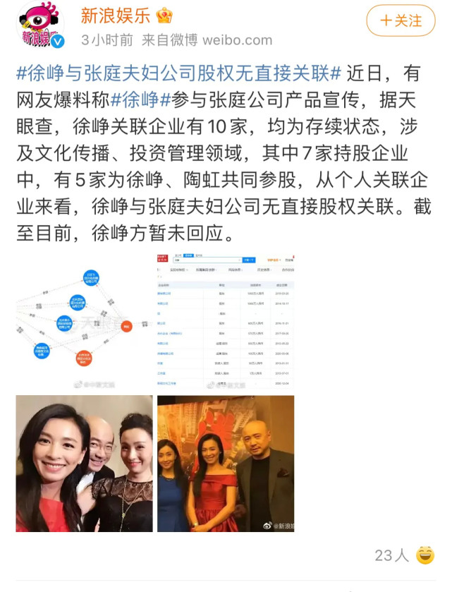 徐峥和张庭,张庭夫妇赚的钱