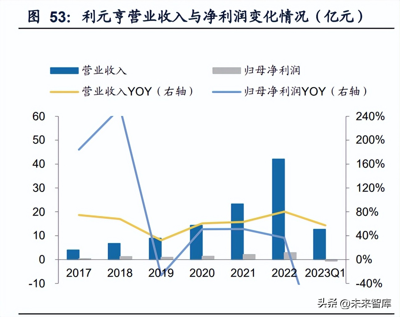 光伏设备板块行业分析,光伏设备走势最新分析