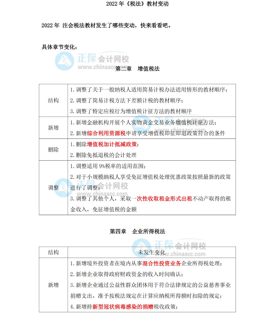 2022年注会财务管理教材变化,2020年注会会计教材有哪些变化