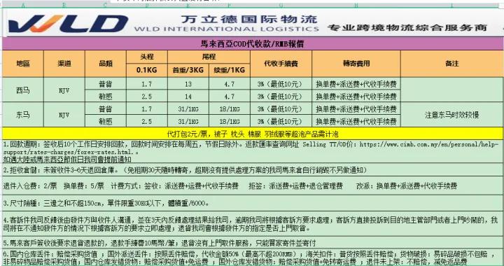 跨境电商台湾cod物流,cod跨境物流台湾专线