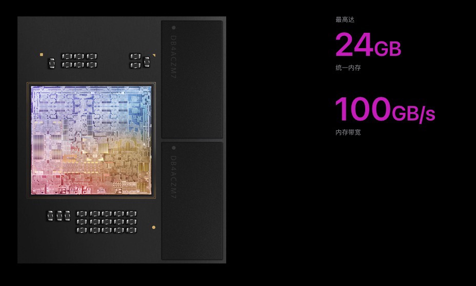苹果M2Macmini体验：8GB+256GB基础款到底值不值得入手？