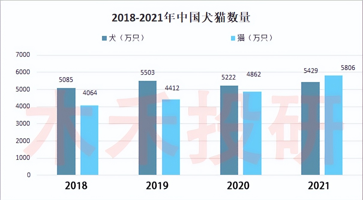 疫苗行业分析和思路,疫苗行业分析及前景