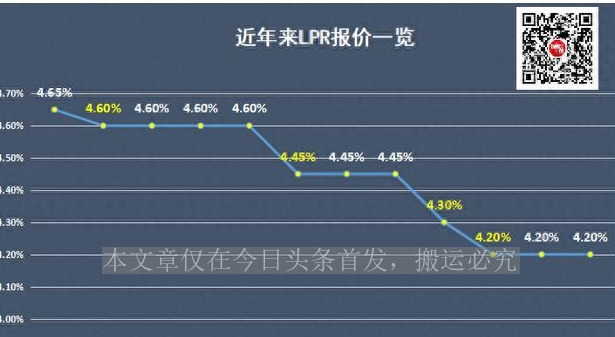 光谷左岭还建房吗,武汉光谷左岭还建房子值得购买吗