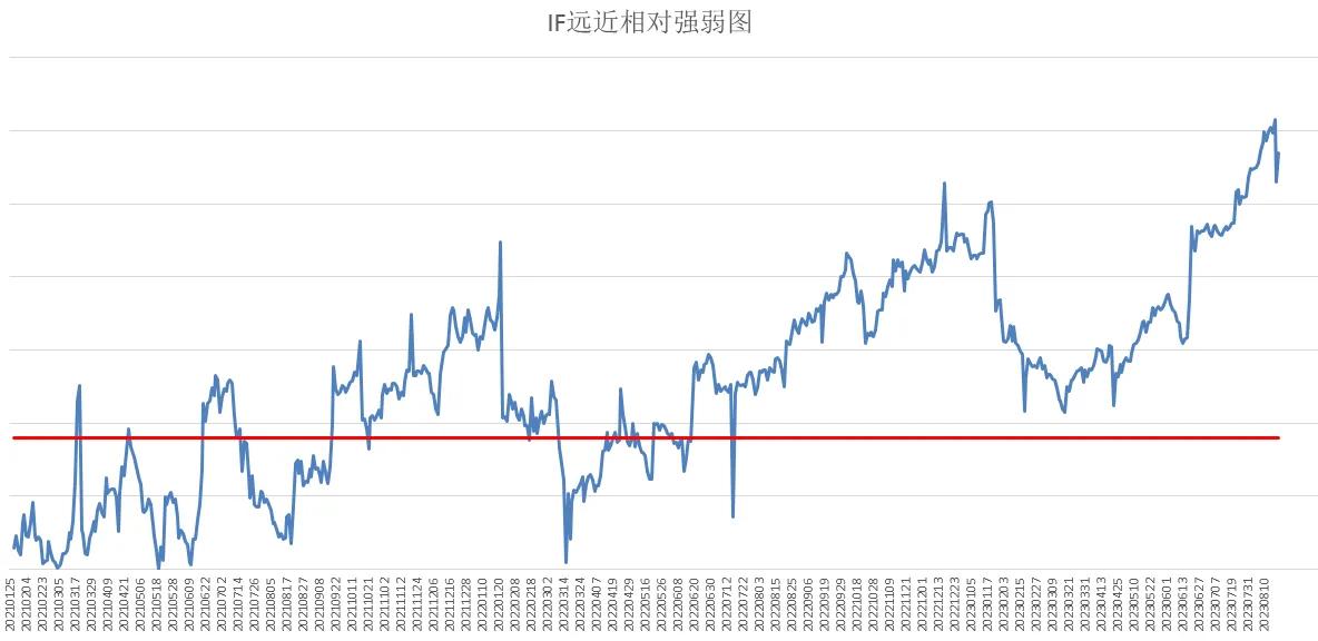 中证500股指期货ic2403交割日,中证500股指期货交易技巧
