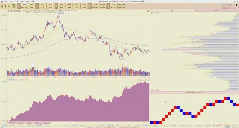 陈浩股市一招鲜,陈浩最新股票技术分析