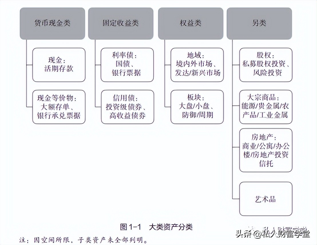 卡塔尔世界杯投资能赚回来吗,从卡塔尔世界杯学习地理知识