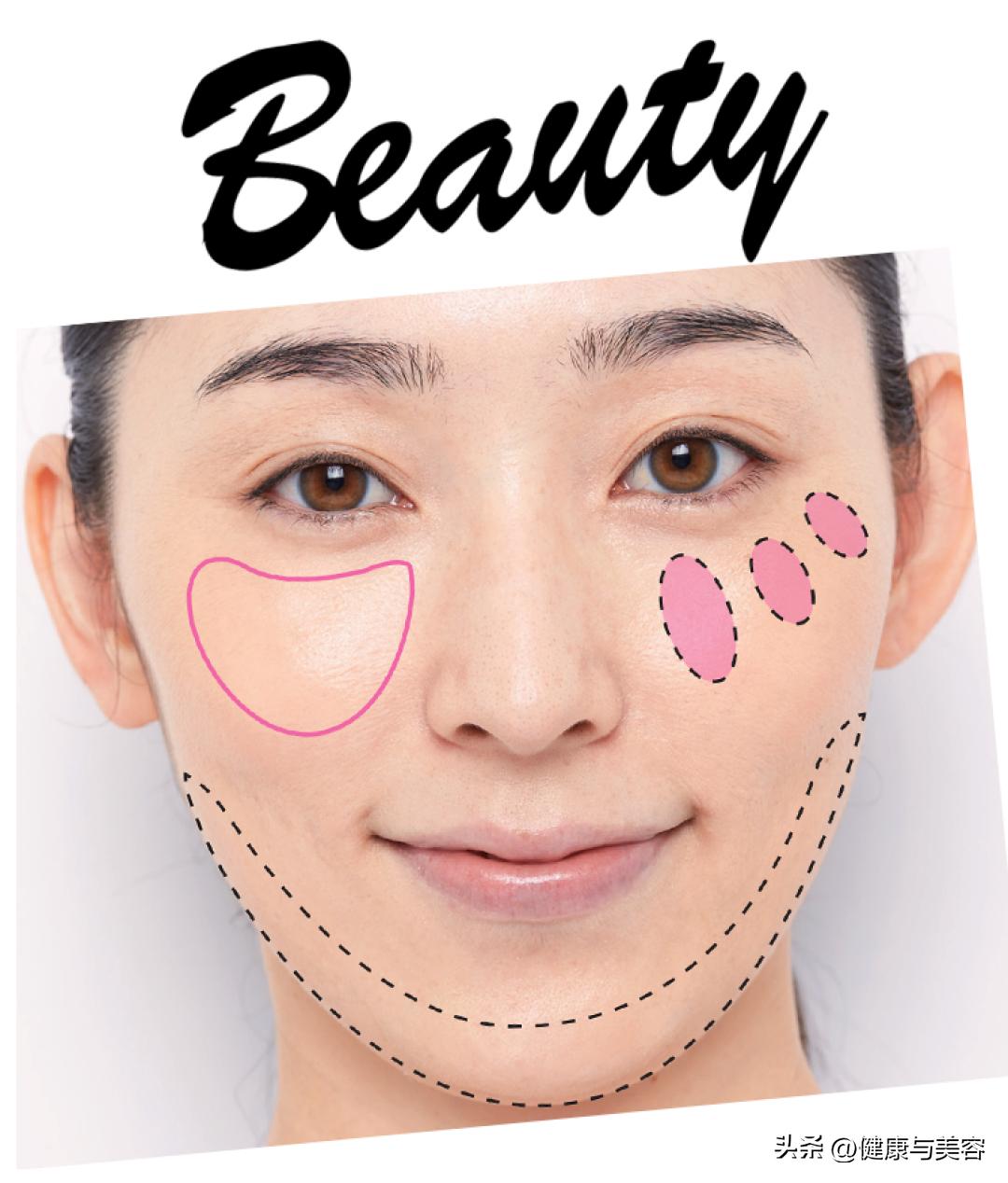 怎么做淡化色斑,用什么方法涂抹可以消除色斑