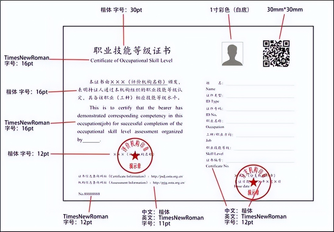 山寨证书如何认定,怎么查询山寨证书