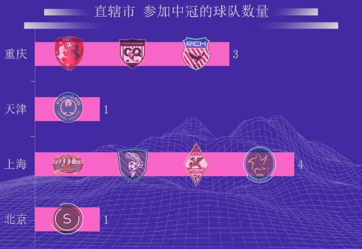 天津足球发展史,天津足球的风格和特点