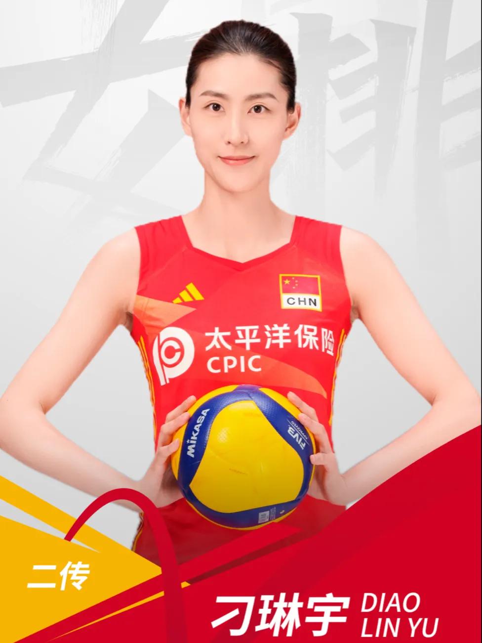 女排世联赛中国女排香港站名单,中国女排世联赛香港站赛程时间表