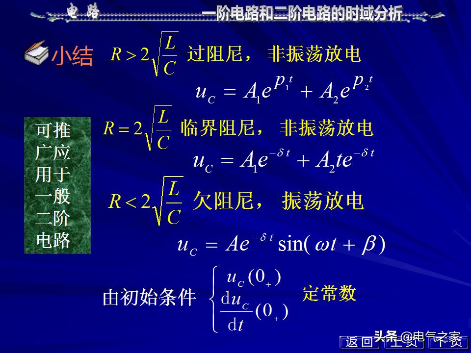 邱关源电路第六版讲解全集,电路第五版邱关源知识总结